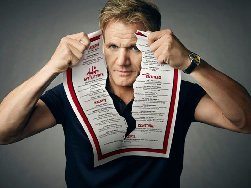 BRANDING 6 Copywriting